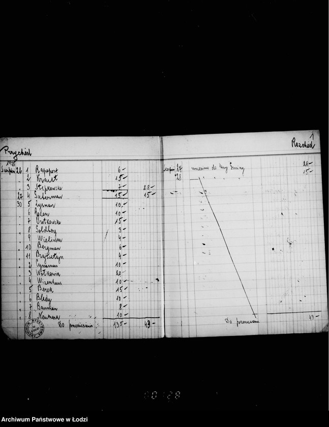 Obraz 5 z jednostki "Komitet Synagogi przy ul. Wolborskiej 20. Księga kkasowa wpływów i wydatków za miejsca w Synagodze"