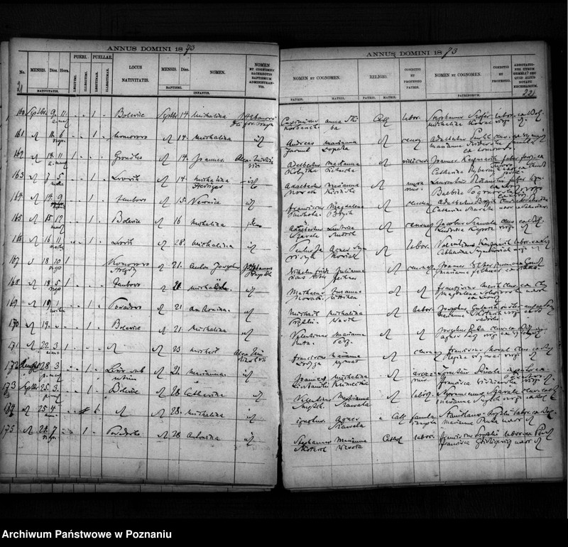 image.from.unit.number "Liber baptisatorum, copulatorum, mortuorum"
