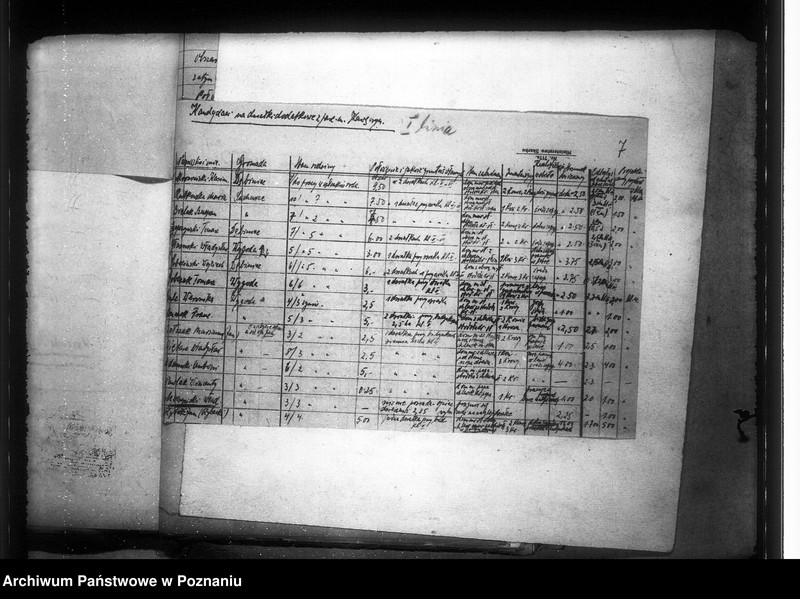 Obraz 11 z jednostki "Majątek Kawczyn powiat inowrocławski parcelacja"