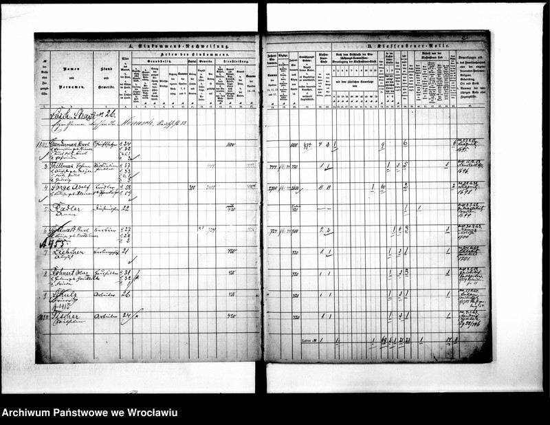 image.from.unit.number "Klassensteuerrole nebst Enkommens"
