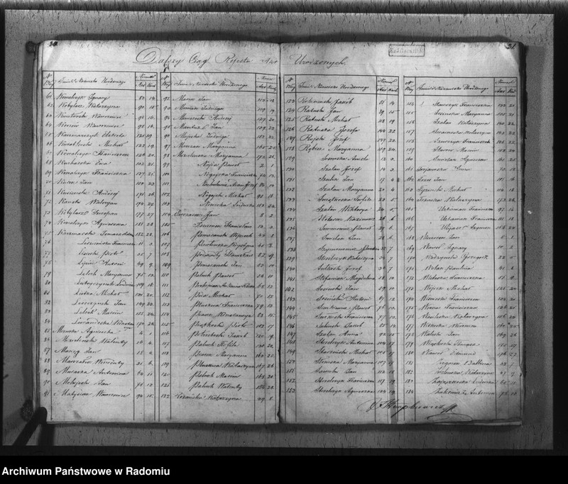 image.from.unit.number "Duplikat akt urodzonych, zaślubionych i zmarłych z parafii Głowaczów w roku 1855"