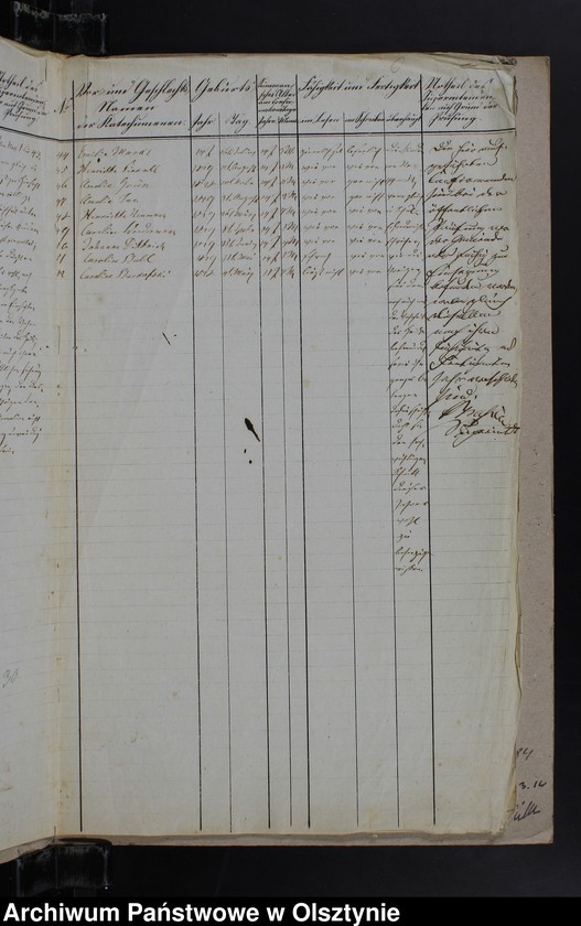 image.from.unit.number "Tabelle der Confirmanden des Kirchspiels Mohrungen"