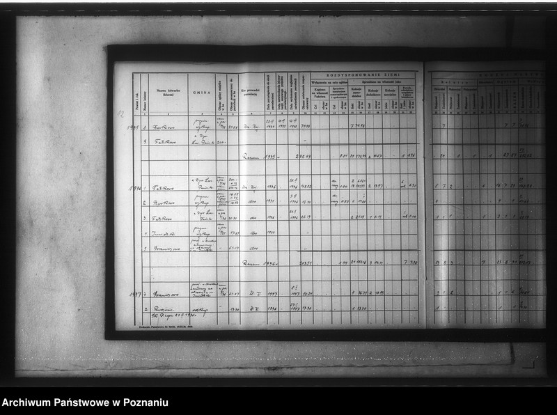 image.from.unit.number "Księga sprawozdawczo-statystyczna parcelacji rządowej powiatu gnieźnieńskiego"