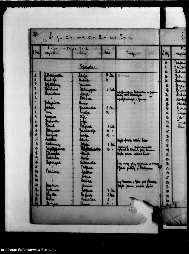 Obraz 18 z jednostki "/Damy sierot, wykazy dzieci/"