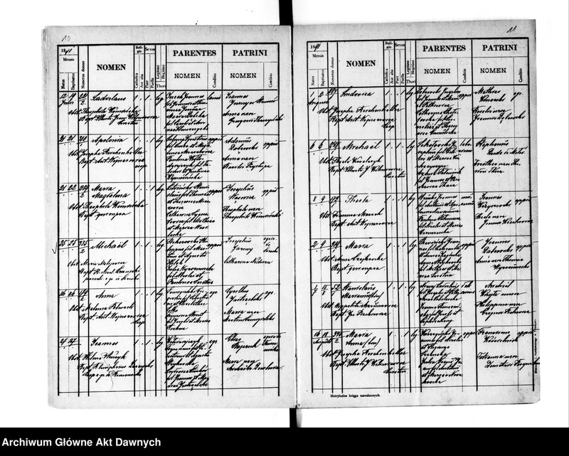 image.from.unit.number "Parafia: Trembowla. Dekanat: Trembowla. Księga metrykalna urodzeń, ślubów i zgonów dla miasta Trembowla i wsi: Małów, Humniska, Plebanówka, Podgórze, Semenów, Wolica, Załawie, Zieleńcze, Boryczówka*, Iławcze**, Iwanówka***, Hleszczawa***, Krowinka****, Ostrowczyk (i wsie: Olendry, Kaptury, Zaścianocze, Zubów, Słobódka Strusowska)*****."