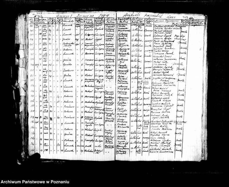 image.from.unit.number "Libri duplicati baptisatorum, copulatorum, mortuorum"