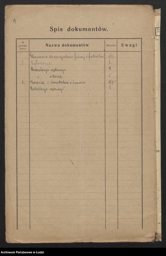 Obraz 3 z jednostki "S. Goldblum - skład żelaza"