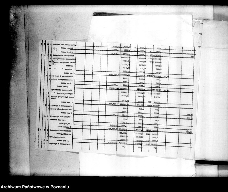 image.from.unit.number "[Sprawozdanie finansowo-budżetowe, zestawienia roczne wydatków]"