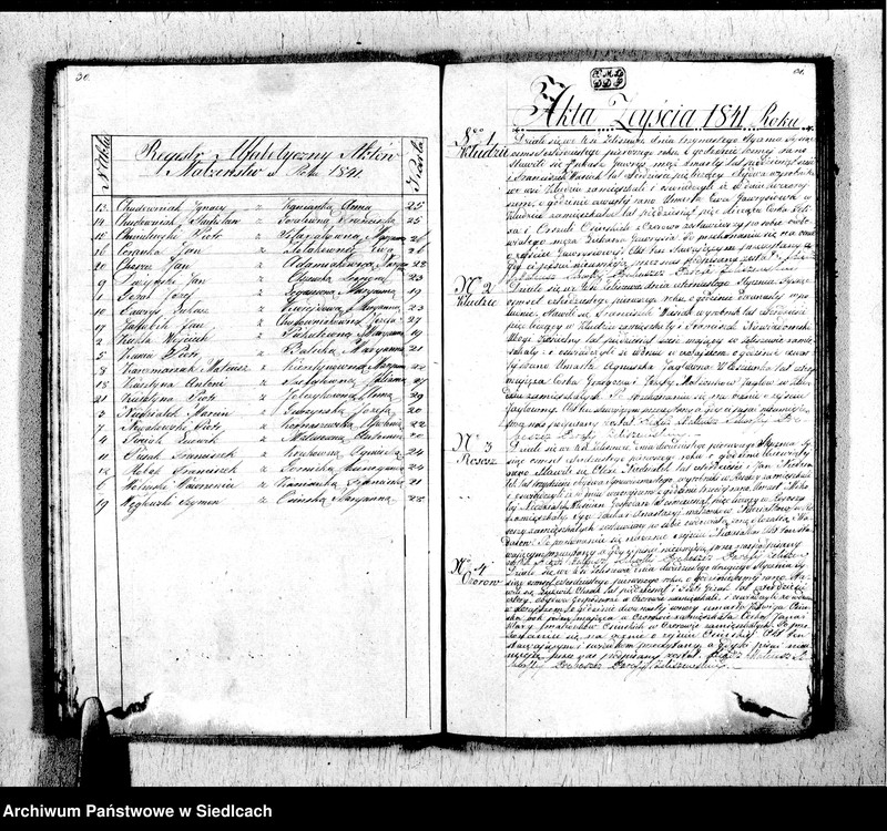 image.from.unit.number "Akta urodzeń, małżeństw, zgonów"