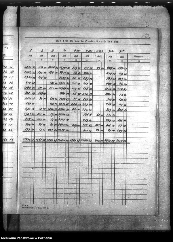 Obraz 16 z jednostki "Haupt - Haushaltsüberwachliste Rechnungsjahr 1942."