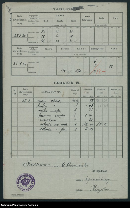 Obraz 5 z jednostki "[Wykaz cen rynkowych artykułów spożywczych w poszczególnych miastach Województwa Poznańskiego za miesiąc marzec 1920]"