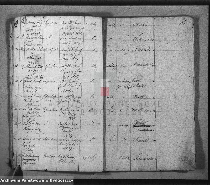 image.from.unit.number "Akta urodzeń, ślubów, zgonów"