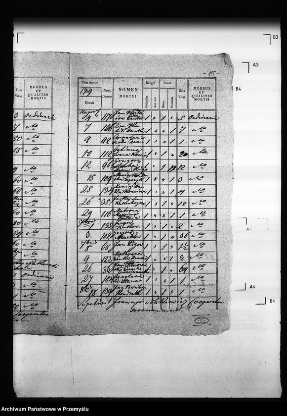 image.from.unit.number "[Kopie ksiąg metrykalnych parafii Trościaniec (dekanat Niemirów)]"