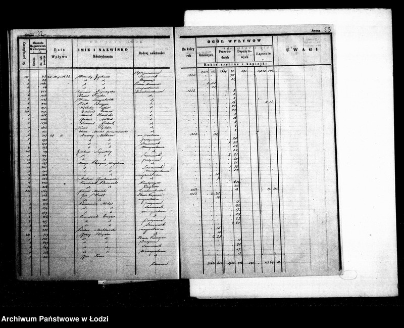 Obraz 16 z jednostki "Dziennik przychodu i wydatku kasy ekonomicznej m. Łodzi na r. 1853"