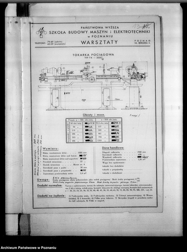 image.from.unit.number "[Karty rejestracyjne warsztatów szkół zawodowych oraz programy ćwiczeń warsztatowych]"