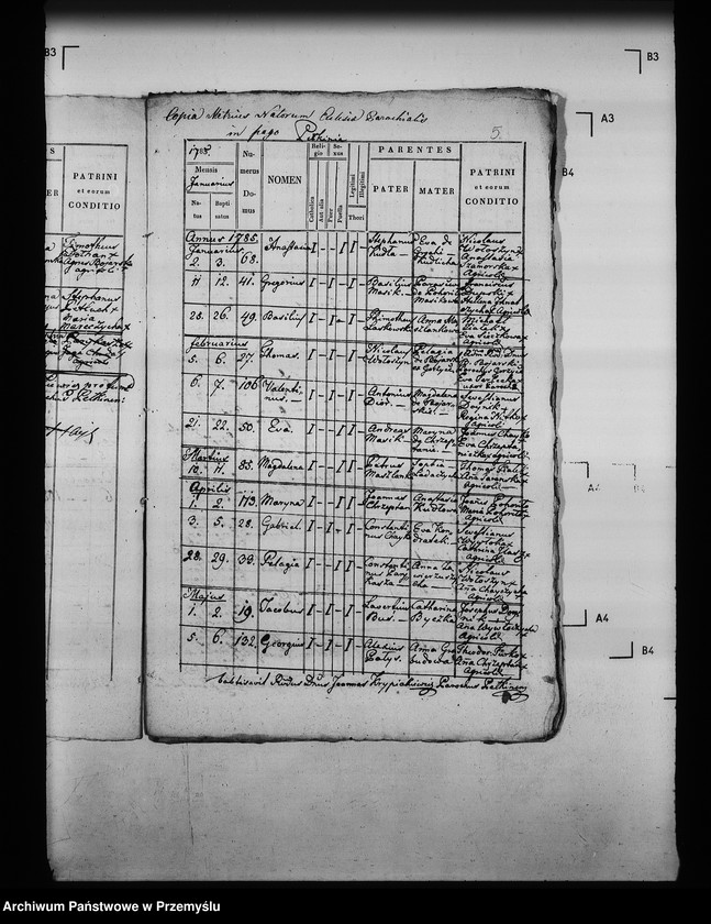 image.from.unit.number "[Kopie ksiąg metrykalnych parafii Pełkinie (dekanat Jarosław)]"