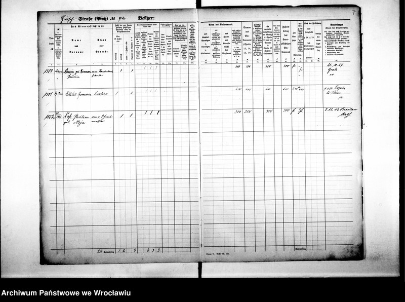 image.from.unit.number "Personalienverzeichnisse"