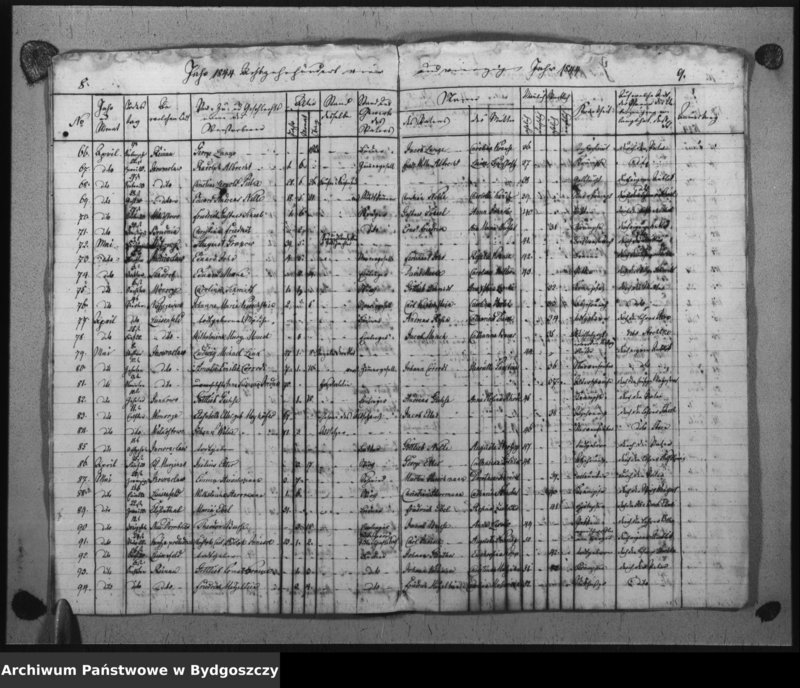 image.from.unit.number "Kirchen - Duplikat der Verstorbenen aus der evangelischen Stadt- und Landgemeinden Inowrazlaw Jahr 1844"