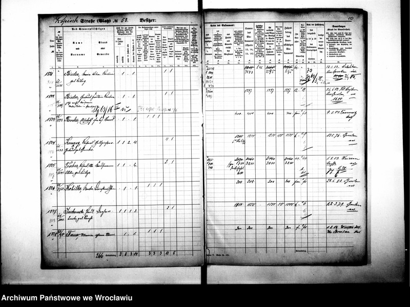 image.from.unit.number "Personalienverzeichnisse"