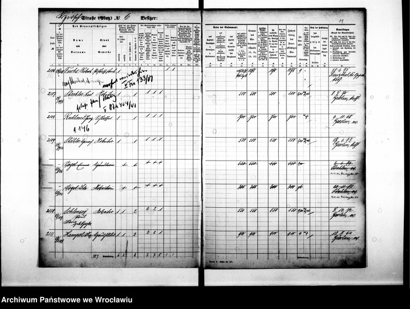 image.from.unit.number "Personenverzeichnisse"