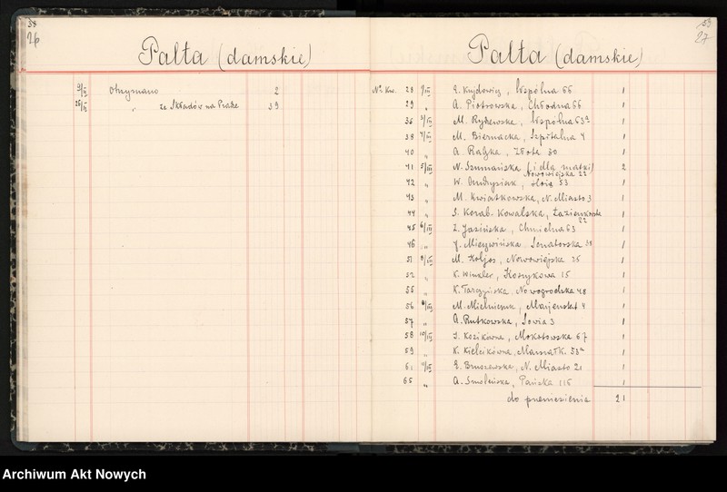 image.from.unit.number "Księga przychodu i rozchodu odzieży, obuwia, artykułów żywnościowych; notatki o darach"