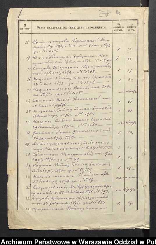 image.from.unit.number "O urządzaniu chłopów byłej rządowej własności Kaczkowo, wchodzących w skład byłej ekonomi Brok, gm.Orło"