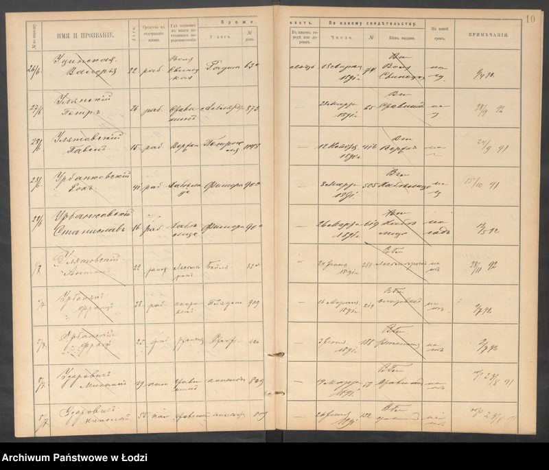 Obraz 13 z jednostki "[Księga ludności niestałej m. Łodzi lit. U]"