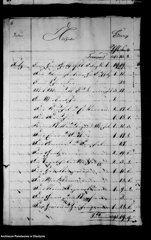 image.from.unit.number "Häusliche Einnahmen u. Ausgaben der Rgfin Pauline v. Lehndorff"