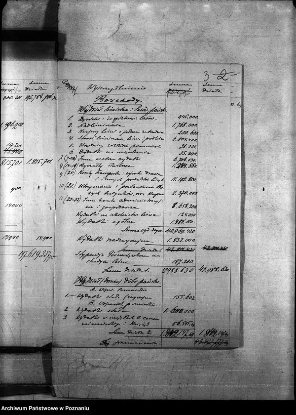 Obraz 7 z jednostki "zestawienie budżetu 1920/21"