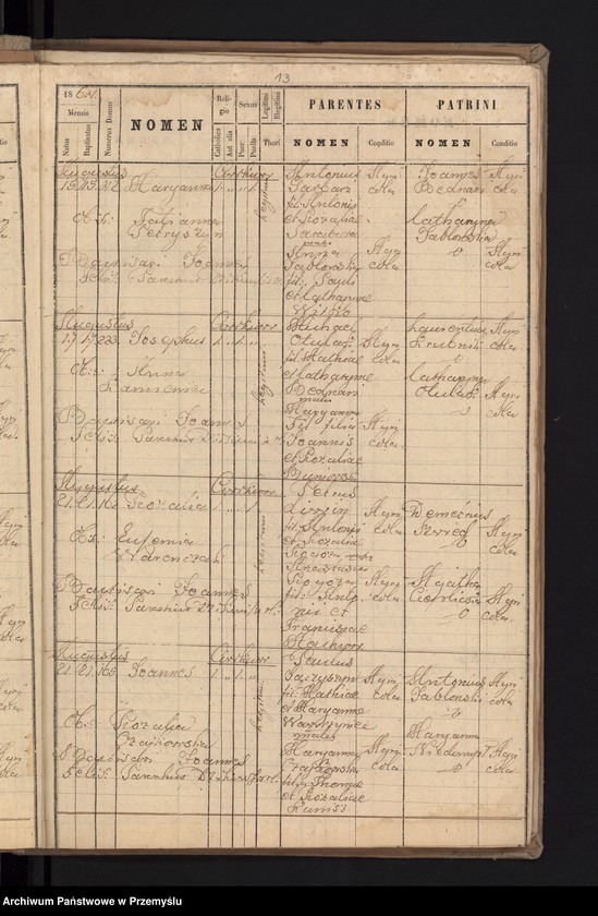 image.from.unit.number "[Kopie urodzeń, zgonów małżeństw parafii w Dzikowie za lata 1864-1865]"