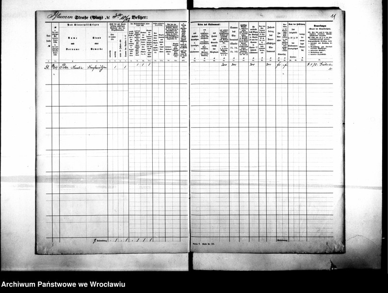 image.from.unit.number "Personalienverzeichnisse"