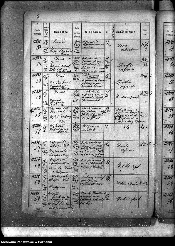 Obraz 10 z jednostki "Dziennik podawczy"