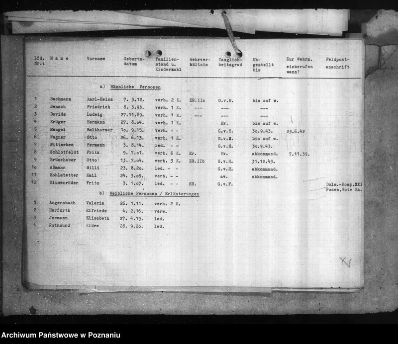 Obraz 11 z jednostki "Lehrkräfte und Erzieher an den Heimoberschulen"