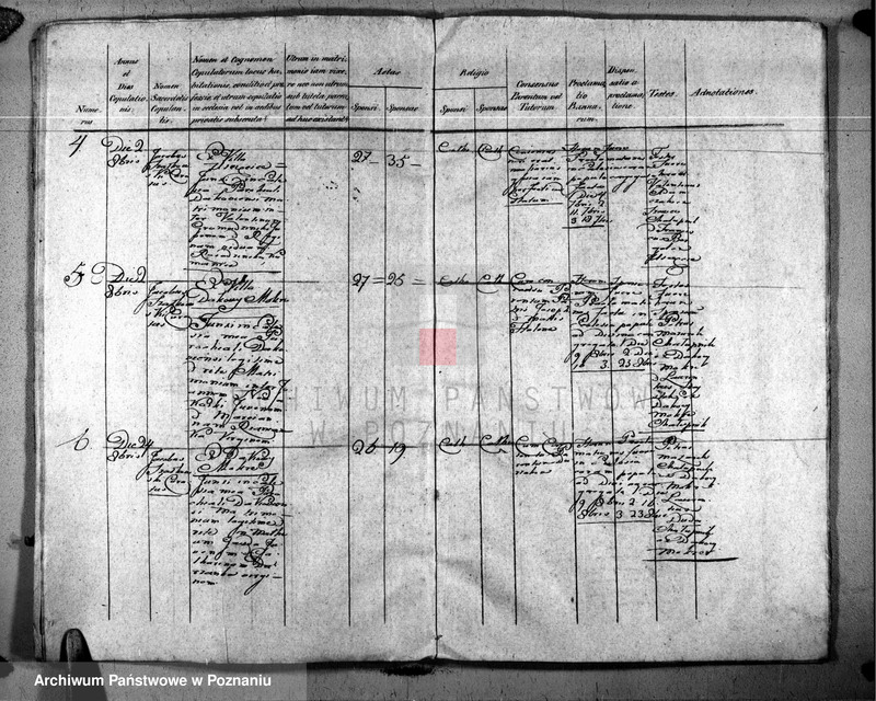 image.from.unit.number "Duplikat urodzonych, zaślubionych, zmarłych"