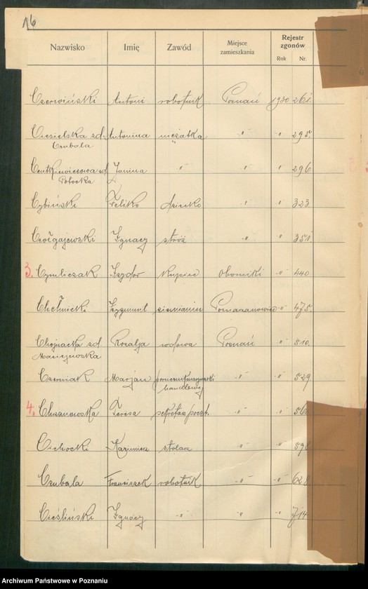 Obraz 18 z jednostki "Spis alfabetyczny zgonów za 1930"