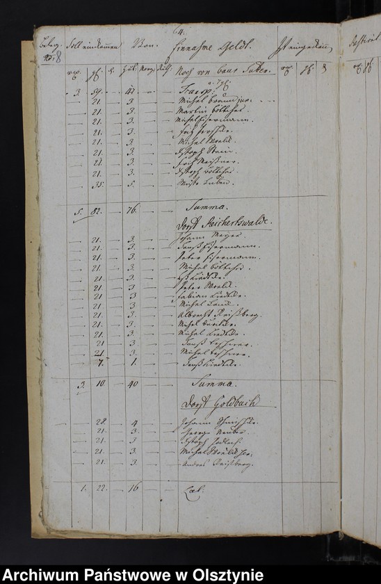 image.from.unit.number "Jahr Kirchen Rechnung der Silberbachschen Kirchen aller Einnahme und Ausgabe wie auch Bau-Rechnung"