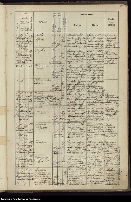 image.from.unit.number "Księga urodzeń Głogów"