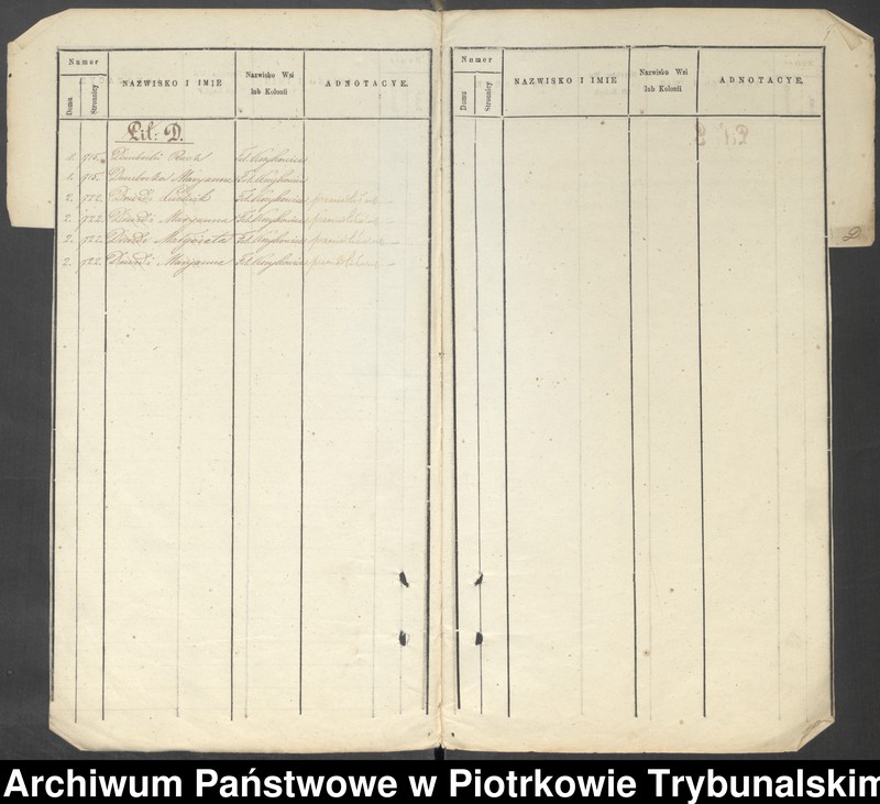 image.from.unit.number "Księga ludności stałej: Gazomia, Żywocin, Folwark Żywocin, Folwark Noworybie, Krzykowice, Folwark Krzykowice, Kosów"