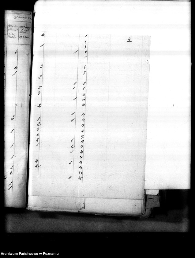 Obraz 7 z jednostki "[Oświata poza szkolna - sprawozdania z imprez kulturalno-oświatowych]"