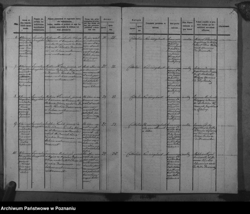 Obraz 6 z jednostki "Duplicat baptisatorum, copulatorum, mortuorum"