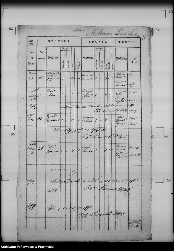image.from.unit.number "[Kopie ksiąg metrykalnych parafii Mchawa z filiami Kielczawa, Cisowiec, Roztoki (dekanat Baligród)]"