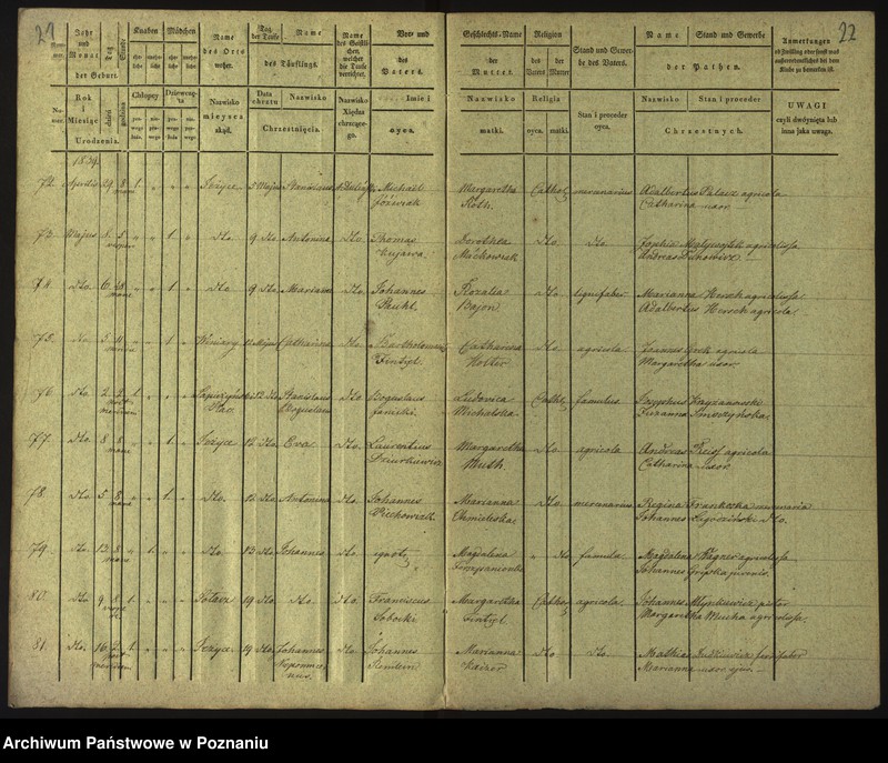 Obraz 14 z jednostki "Księga urodzeń"