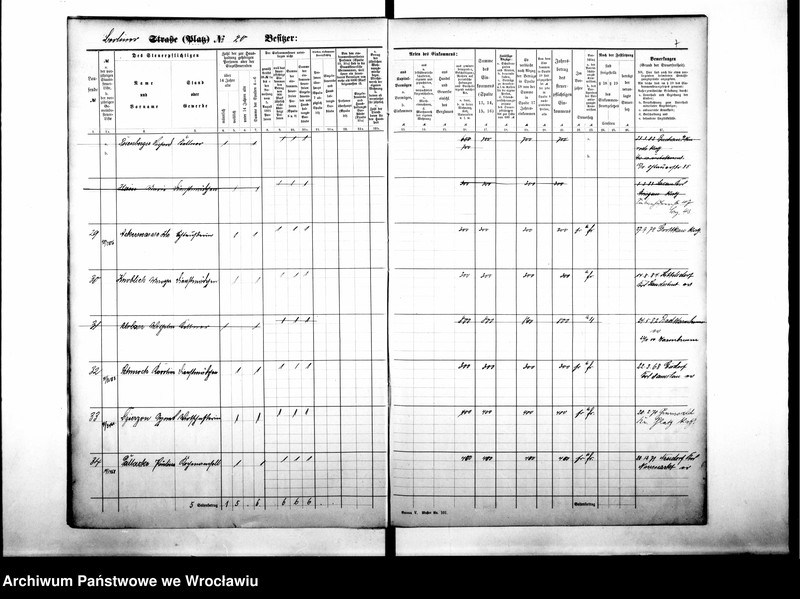 image.from.unit.number "Personenverzeichnisse"