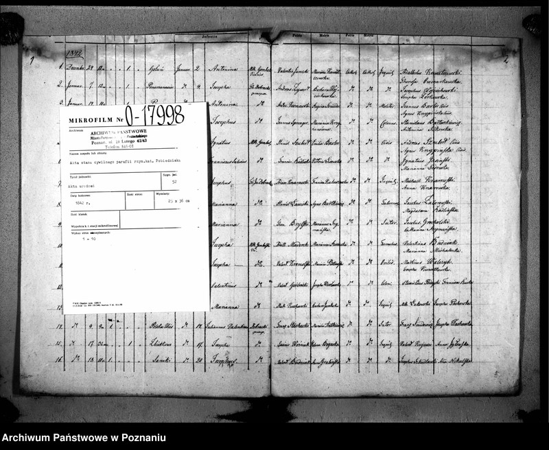 Obraz 3 z jednostki "Duplikat liber baptisatorum"