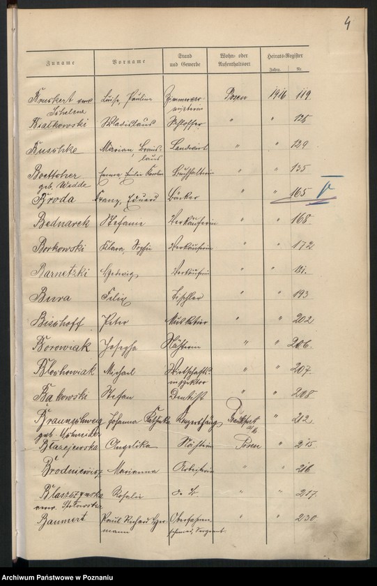 Obraz 6 z jednostki "Spis alfabetyczny małżeństw za 1916"