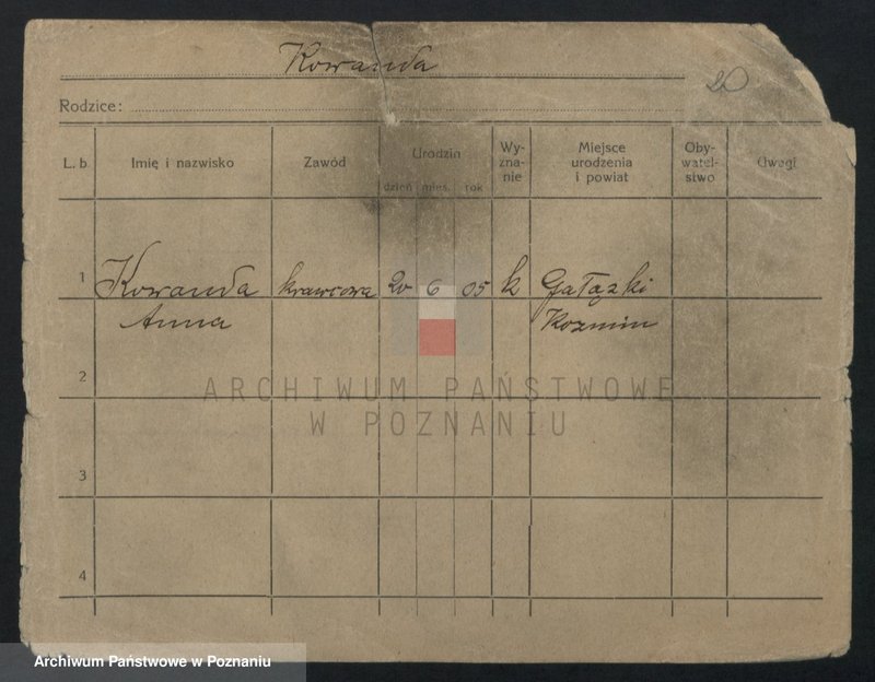 Obraz 20 z jednostki "Kowandy - Kozber"