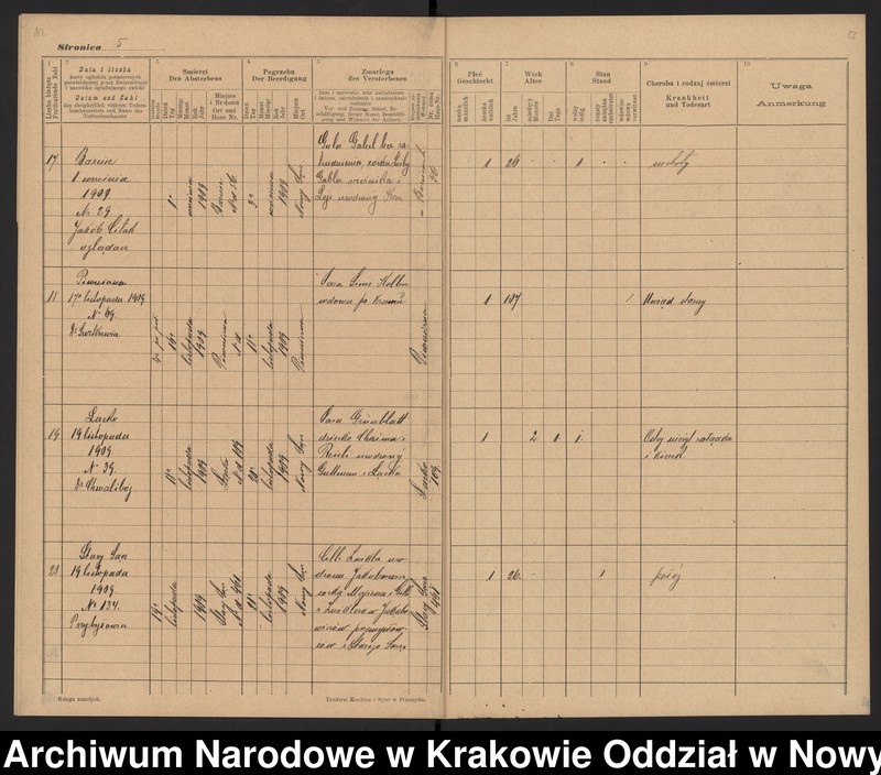 image.from.unit.number "[Księga zmarłych]"