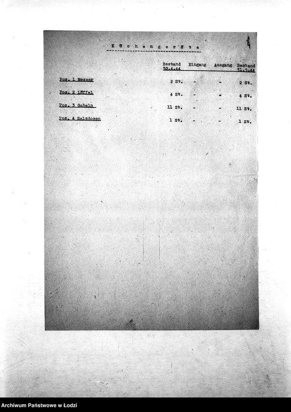 Obraz 7 z jednostki "[Specyfikacje materiałów technicznych, skórzanych, chemicznych, farbiarskich; artykułów biurowych, narzędzi, maszyn, tkanin, żywności i innych posiadanych na składzie Wydziału Specjalnego]"