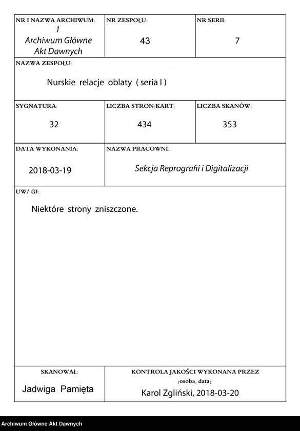 image.from.unit.number "Nurskie relacje oblaty (seria I)"