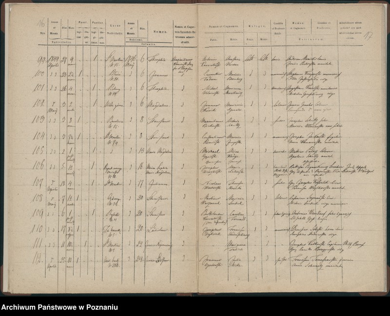 Obraz 11 z jednostki "Księga urodzeń"